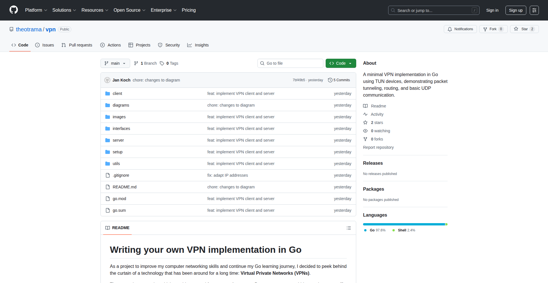 Go言語製 Minimal VPN