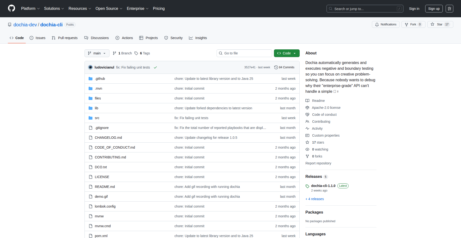 OpenAPI NegTest Generator