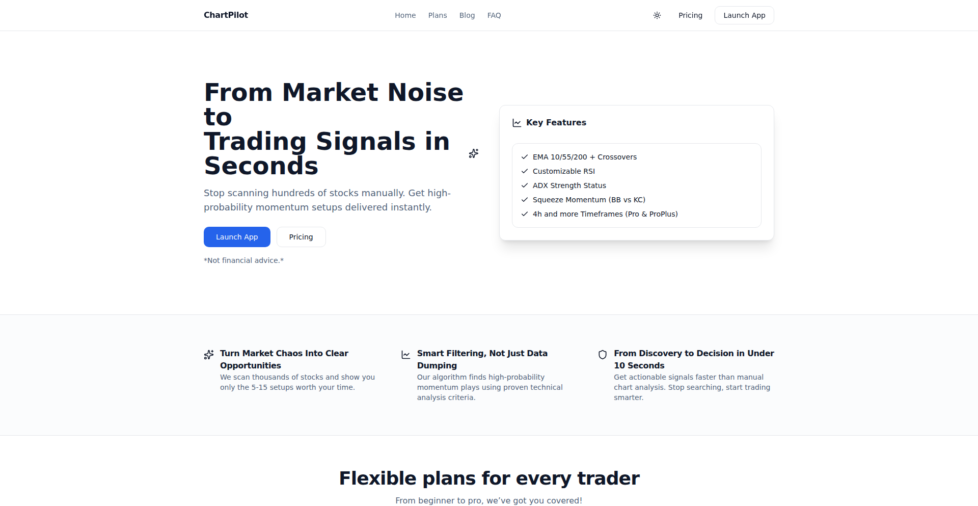 ChartPilot: 交易信号智能雷达