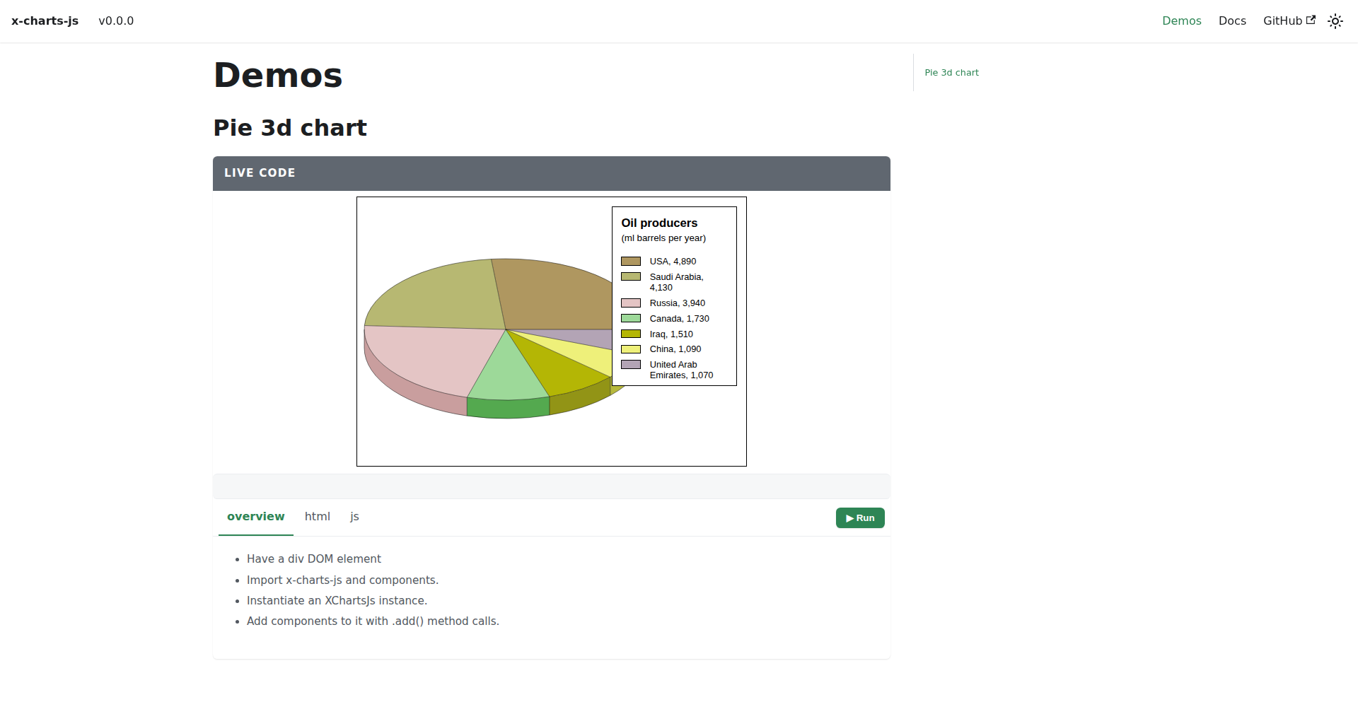 Canvas3DPie：3D饼图的JavaScript绘制引擎