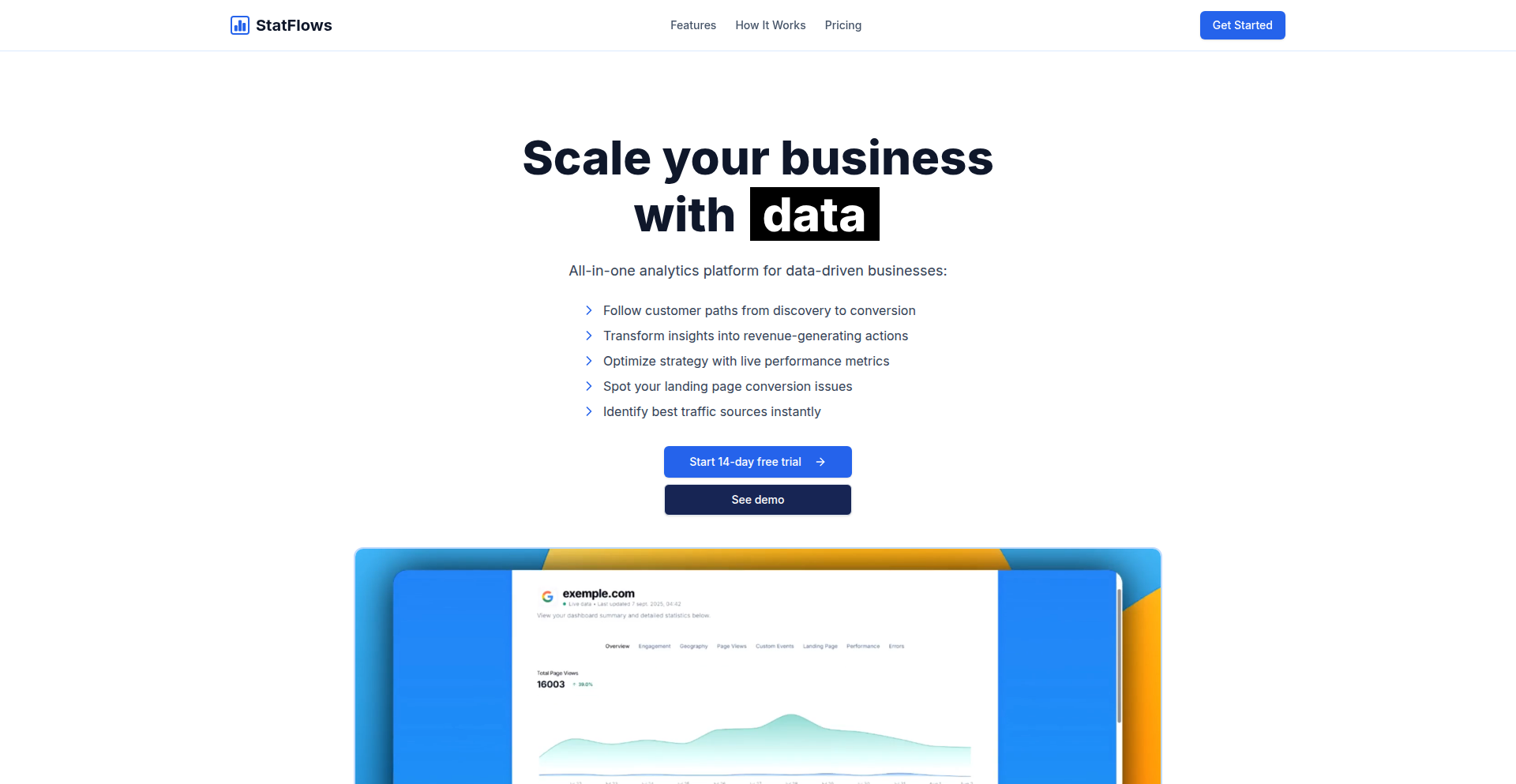 EasyAnalytics: 隐私友好的网站流量洞察引擎