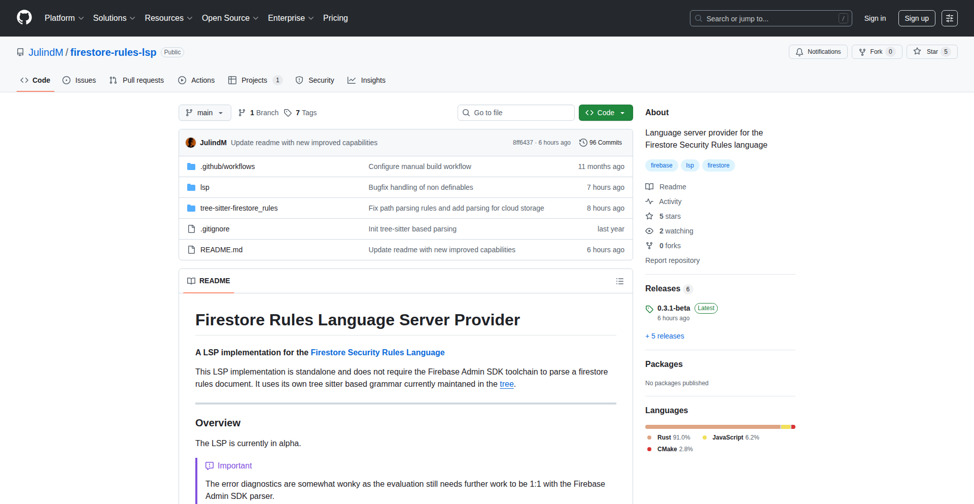 Firebase Rules LSP Rust Core