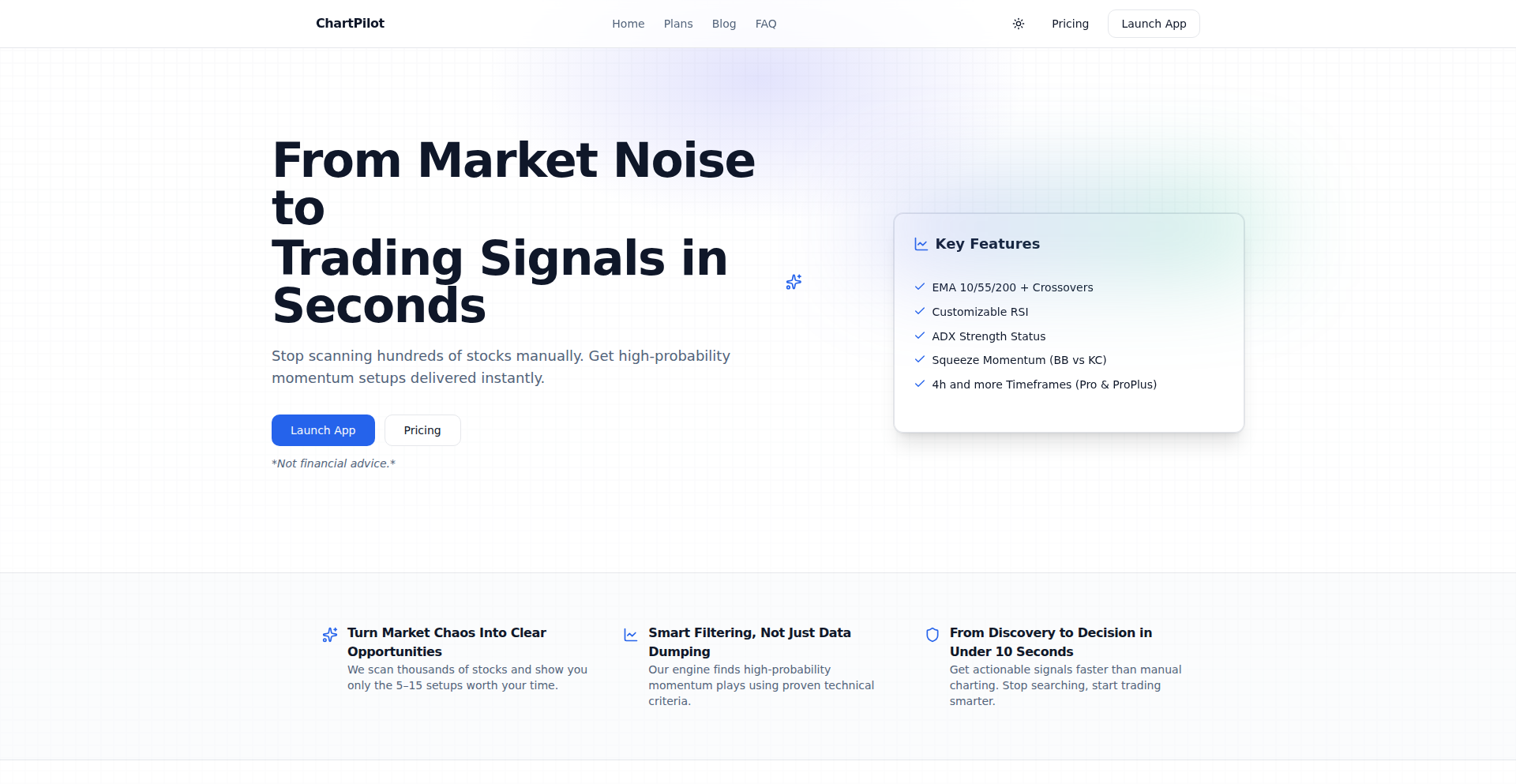 ChartPilot: Multi-Timeframe Trend Scanner