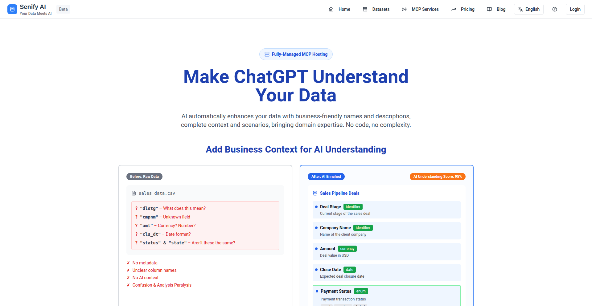 DataGPT