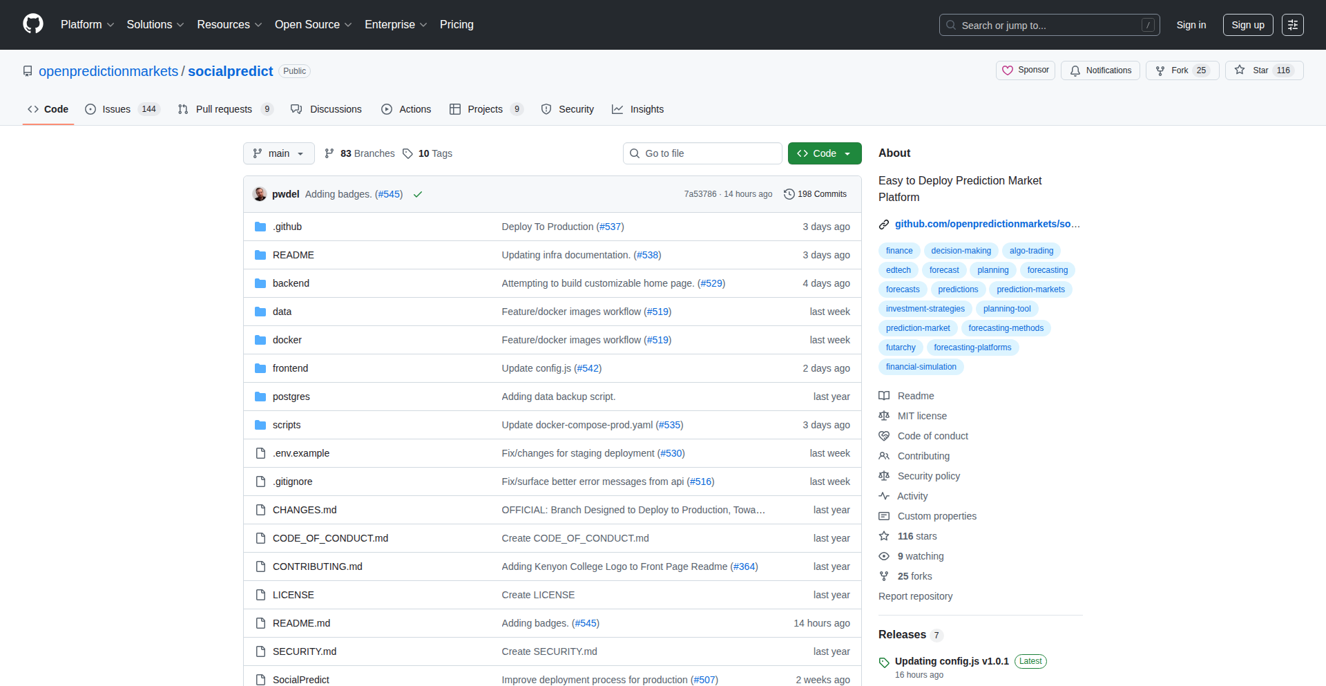SocialPredict