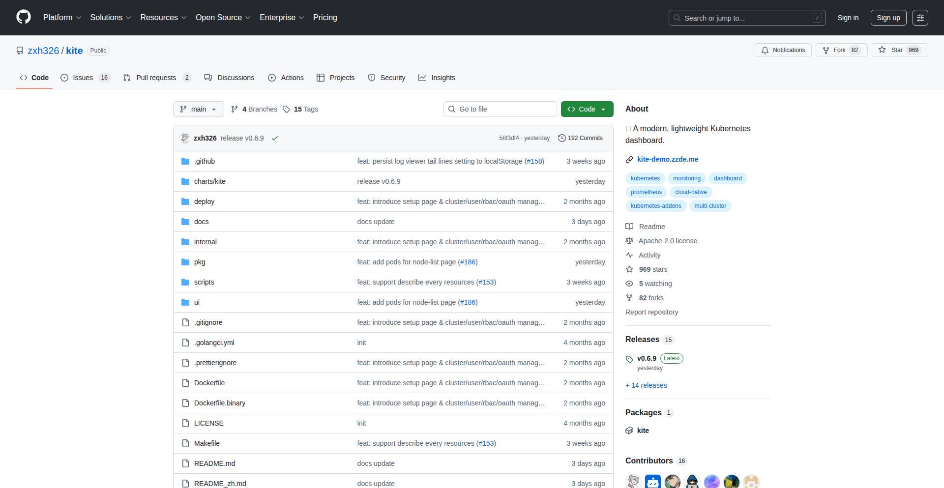 Kite: 轻盈版Kubernetes可视化探险者