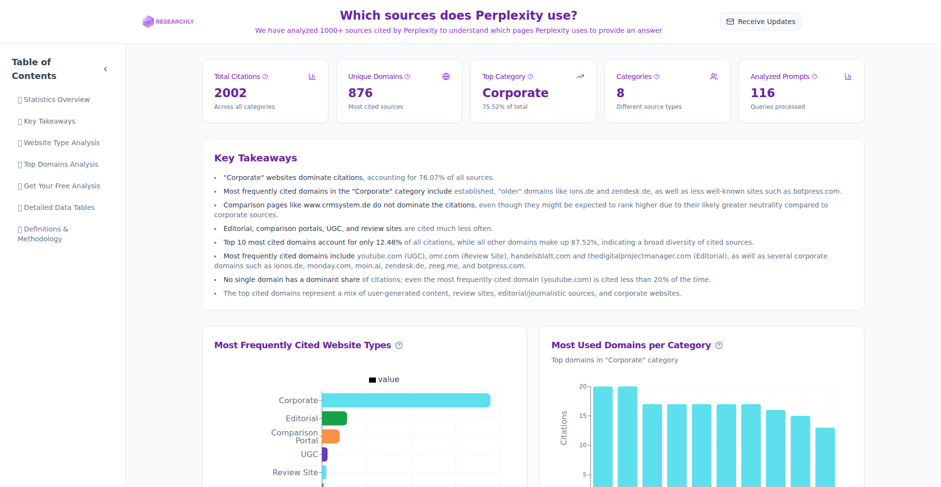 Perplexity Source Explorer