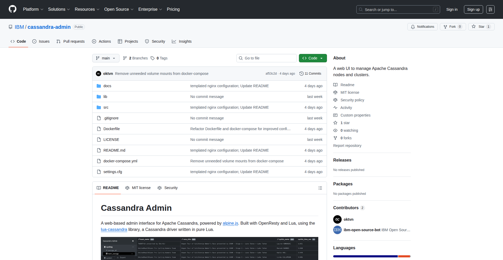 Openresty Cassandra Admin UI