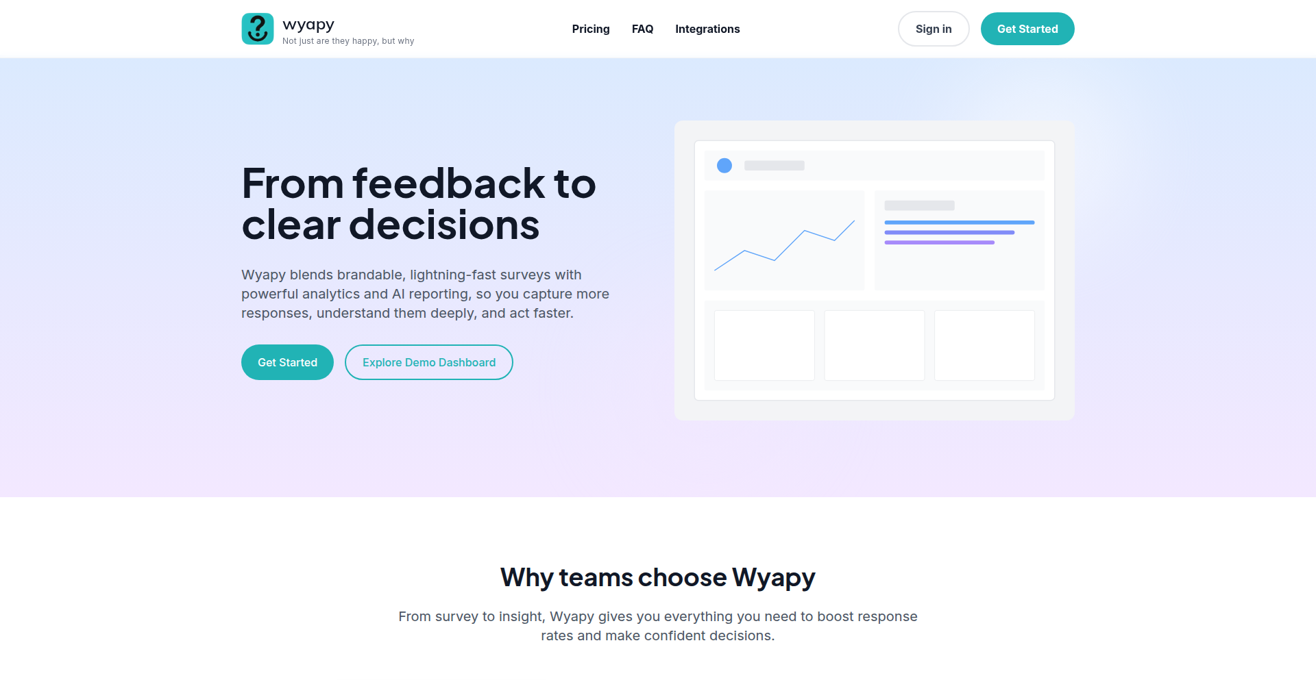 Wyapy: 智能反馈洞察引擎