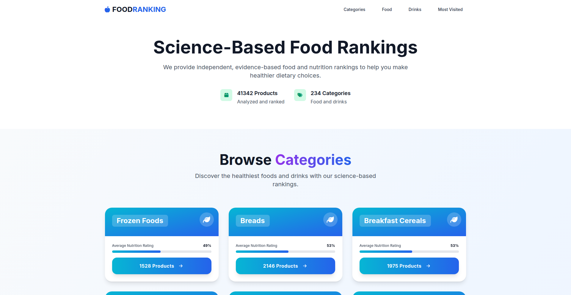 食谱智能分析仪