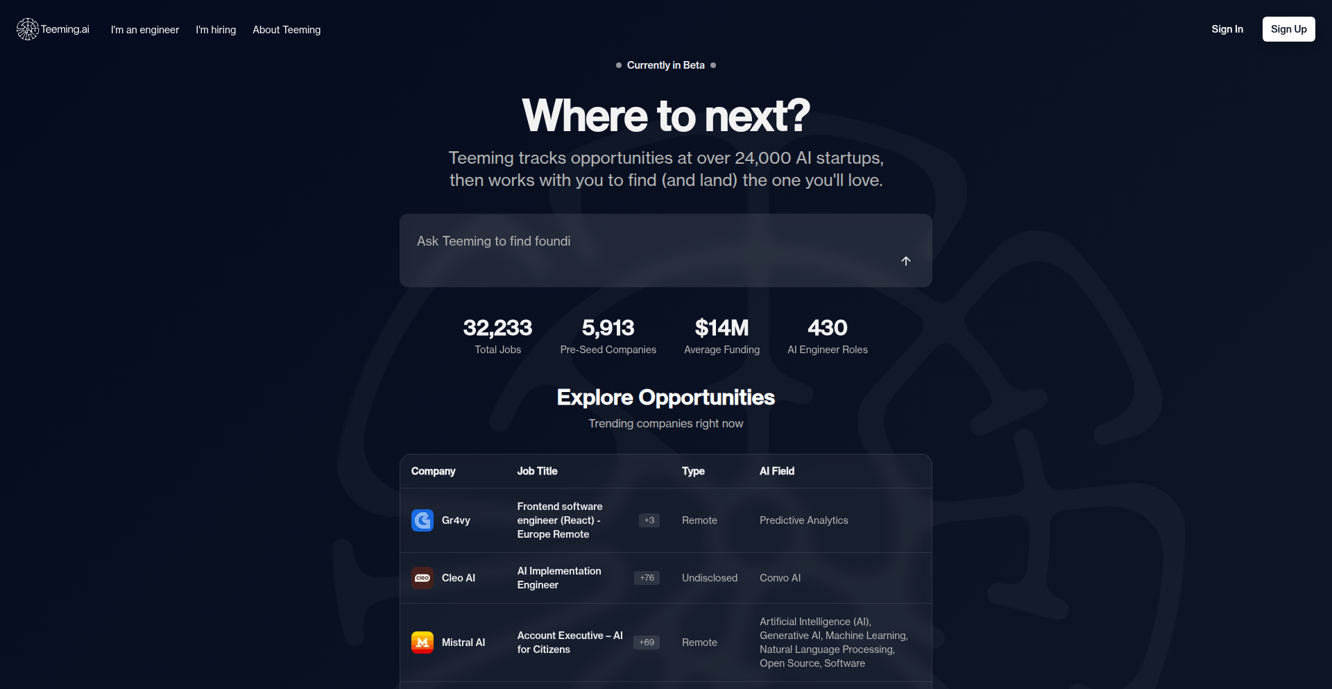 AI初创公司极客招聘场