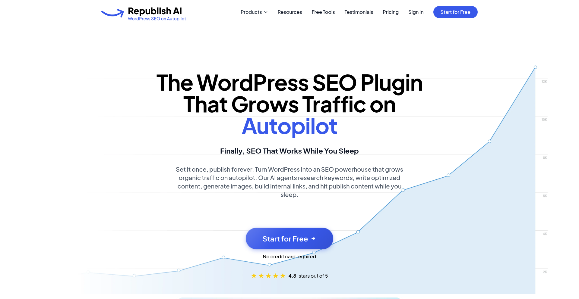 RepublishAI: AI驱动的智能内容再造引擎