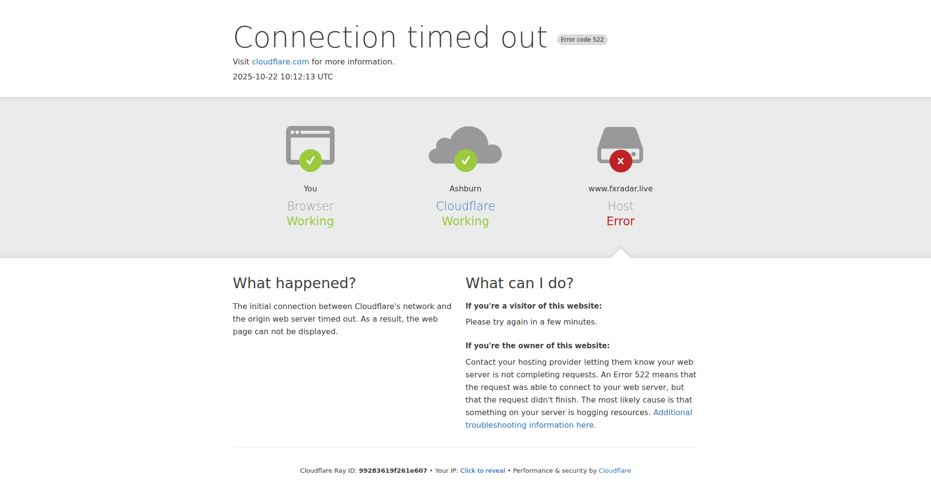 AI财经情绪晴雨表