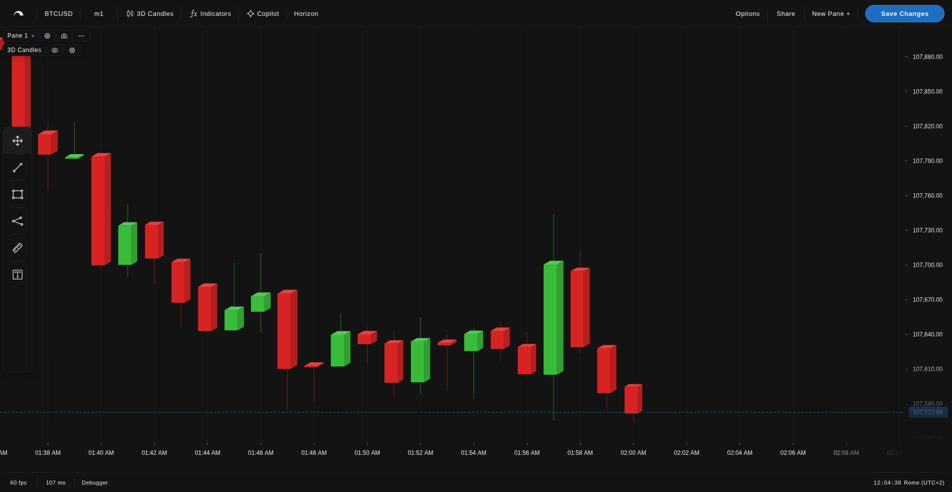 TradingView-Lite: 实时图表与分析的轻量级选择