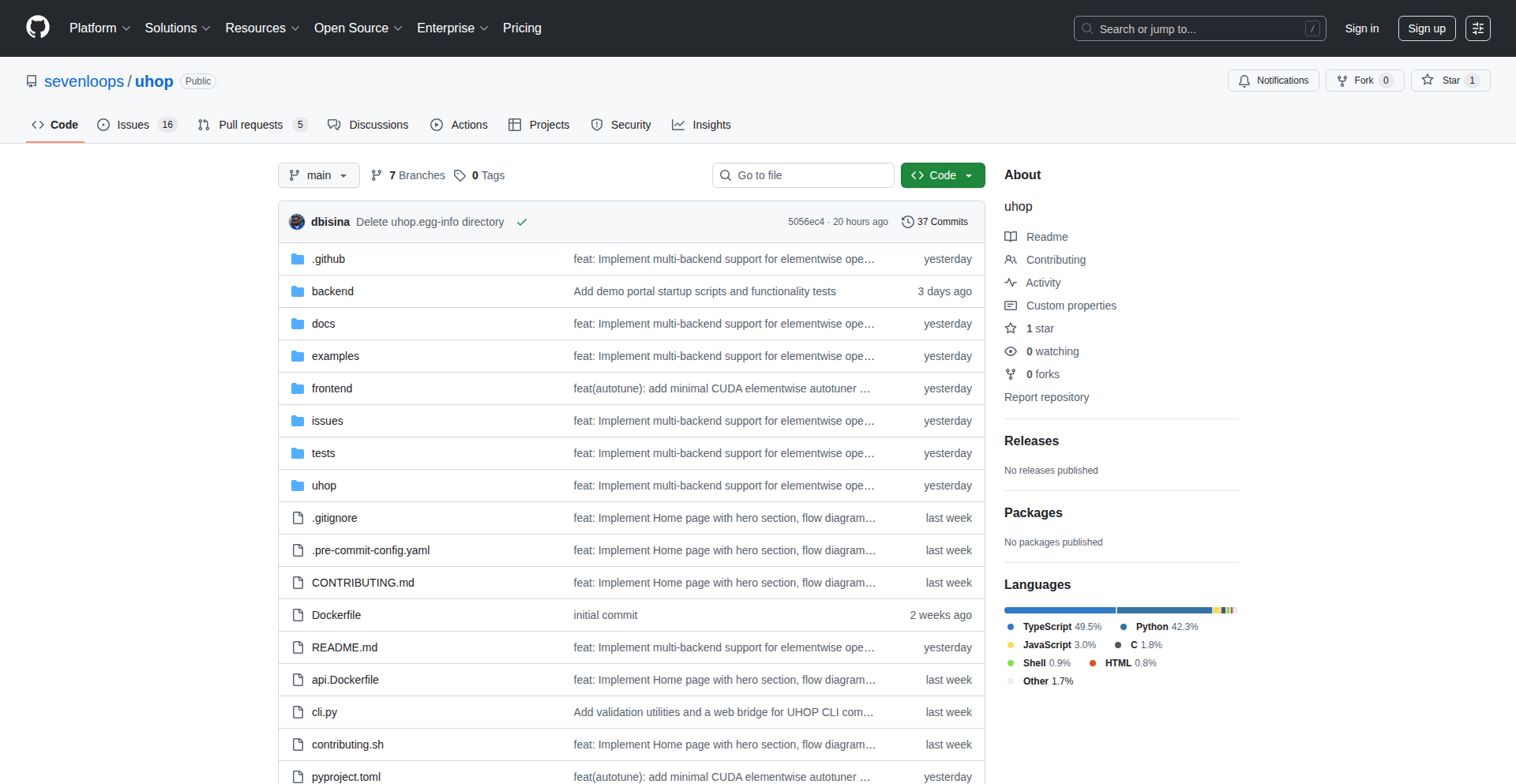 UHOP:跨架构GPU加速器通用优化平台
