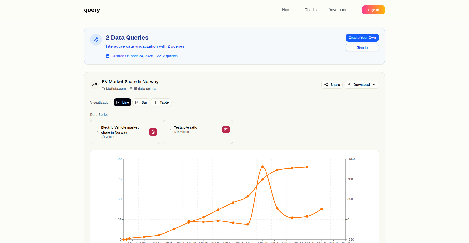 StatScraper: 智能数据抓取引擎