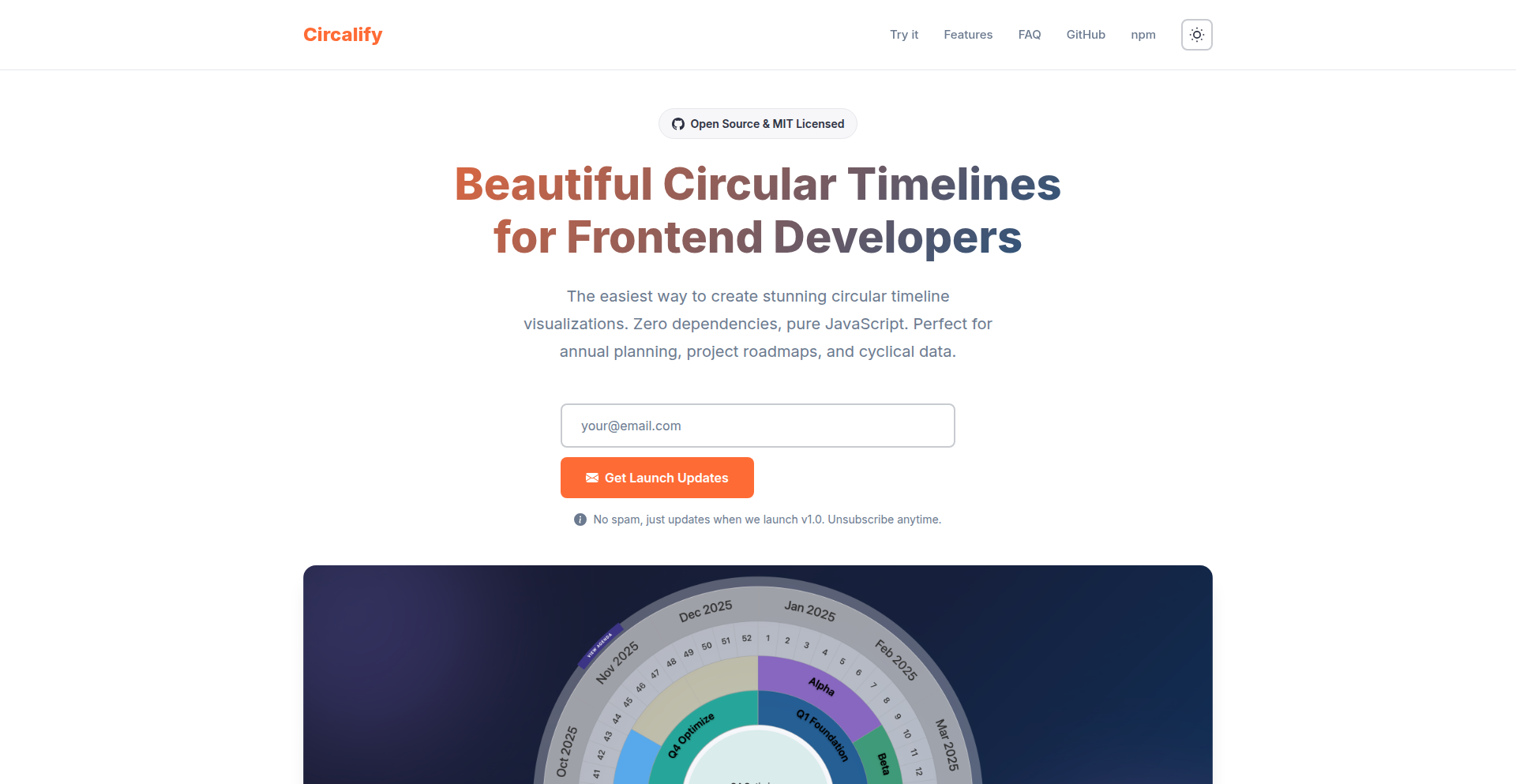 Circalify: 极简环状周期可视化库