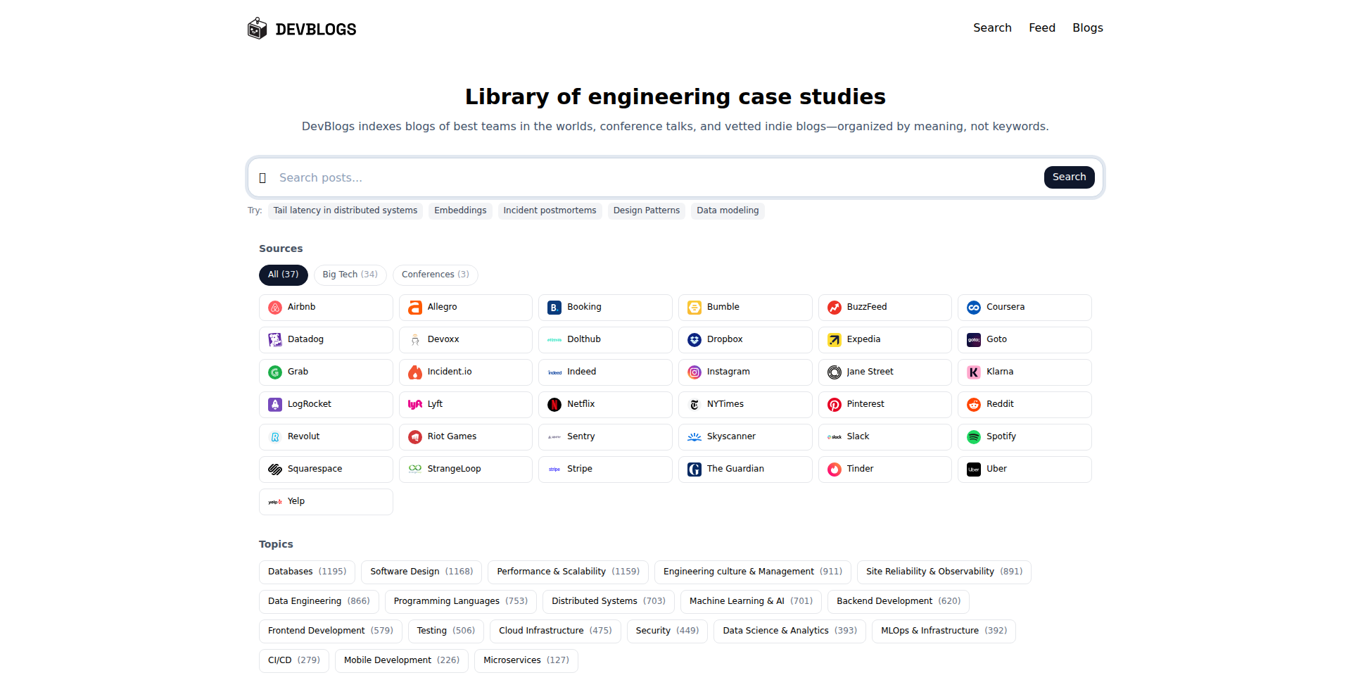 语义博客搜索者