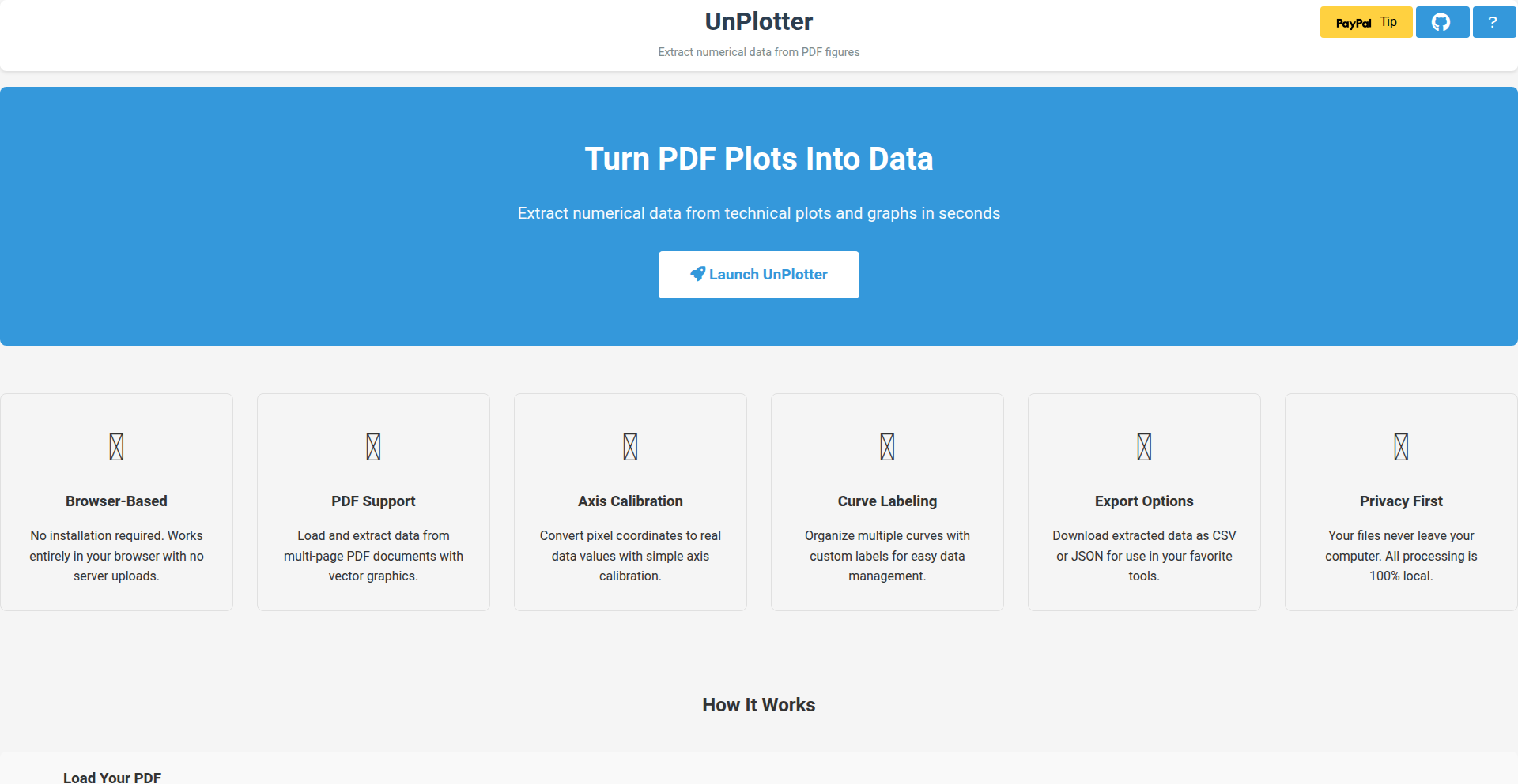 VectorPlotDataExtractor