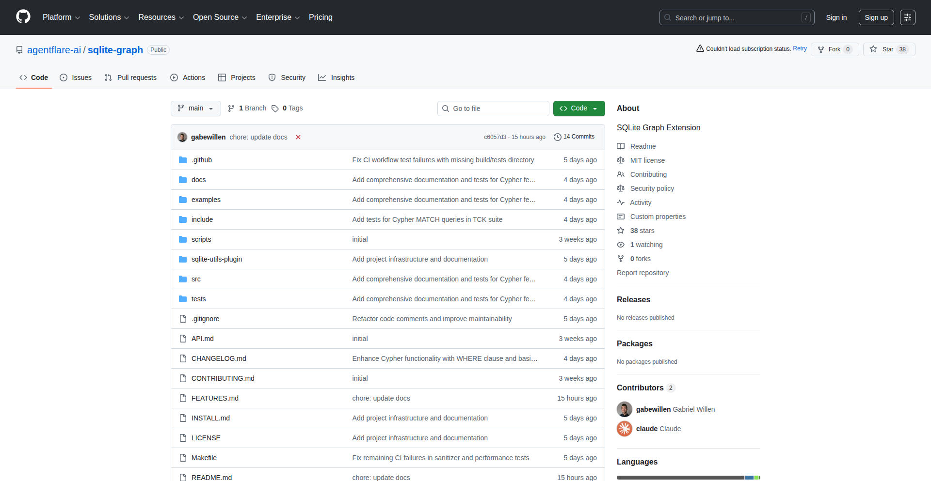 SQLite Graph Cypher Engine