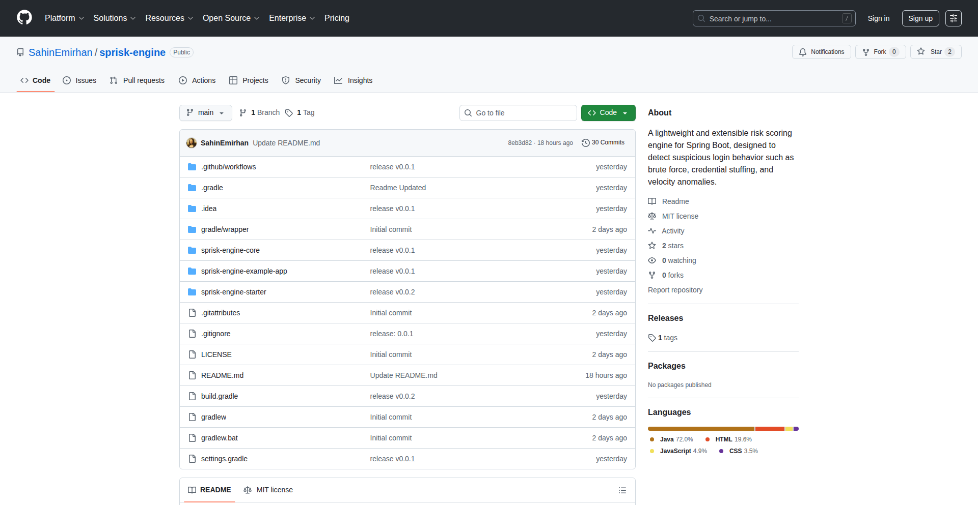 Sprisk Engine: Real-Time Adaptive Risk Scorer