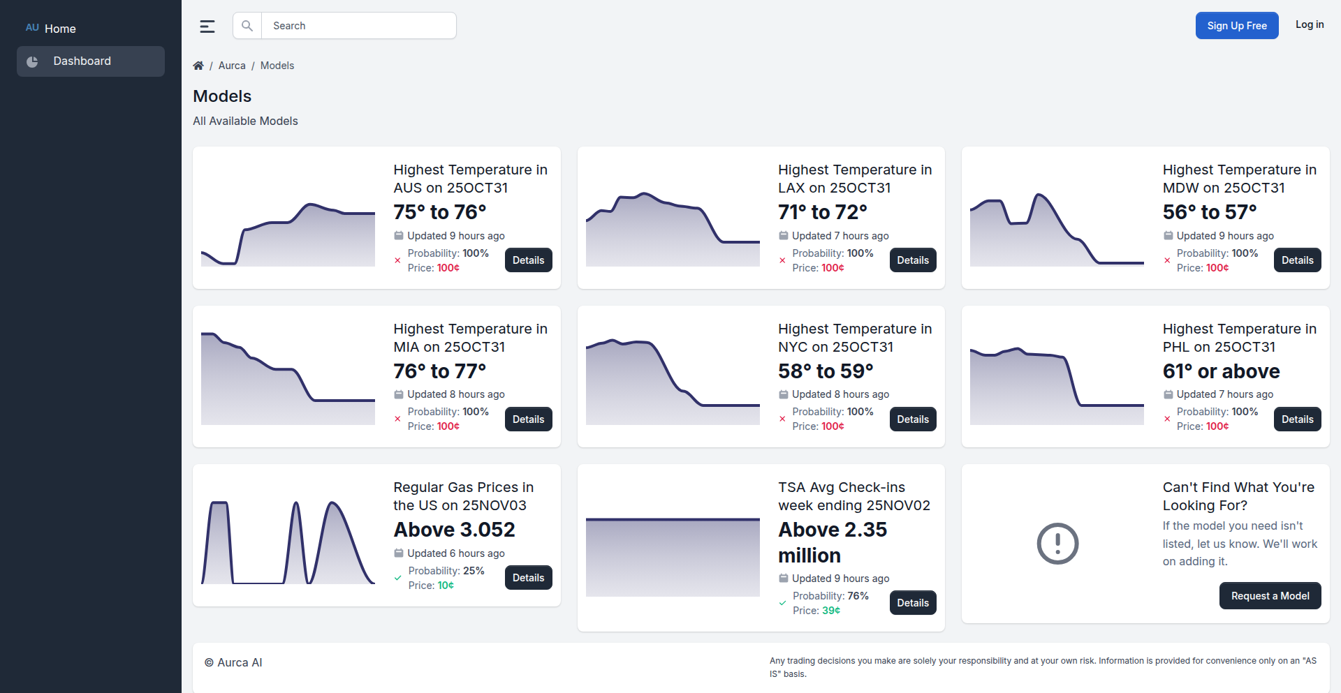 予測市場価格乖離発見器