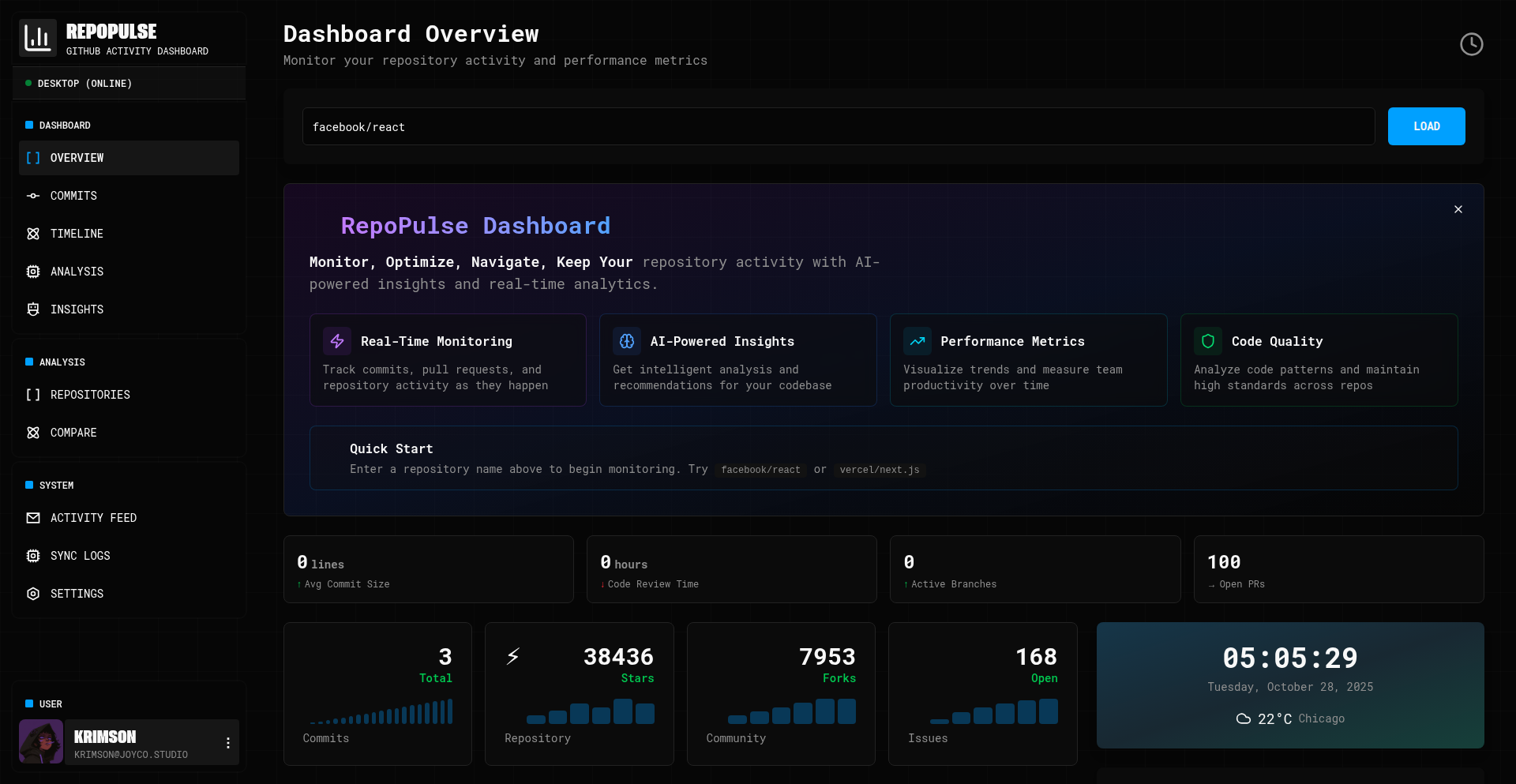 RepoPulse:AI駆動のGitHubリポジトリ分析ダッシュボード