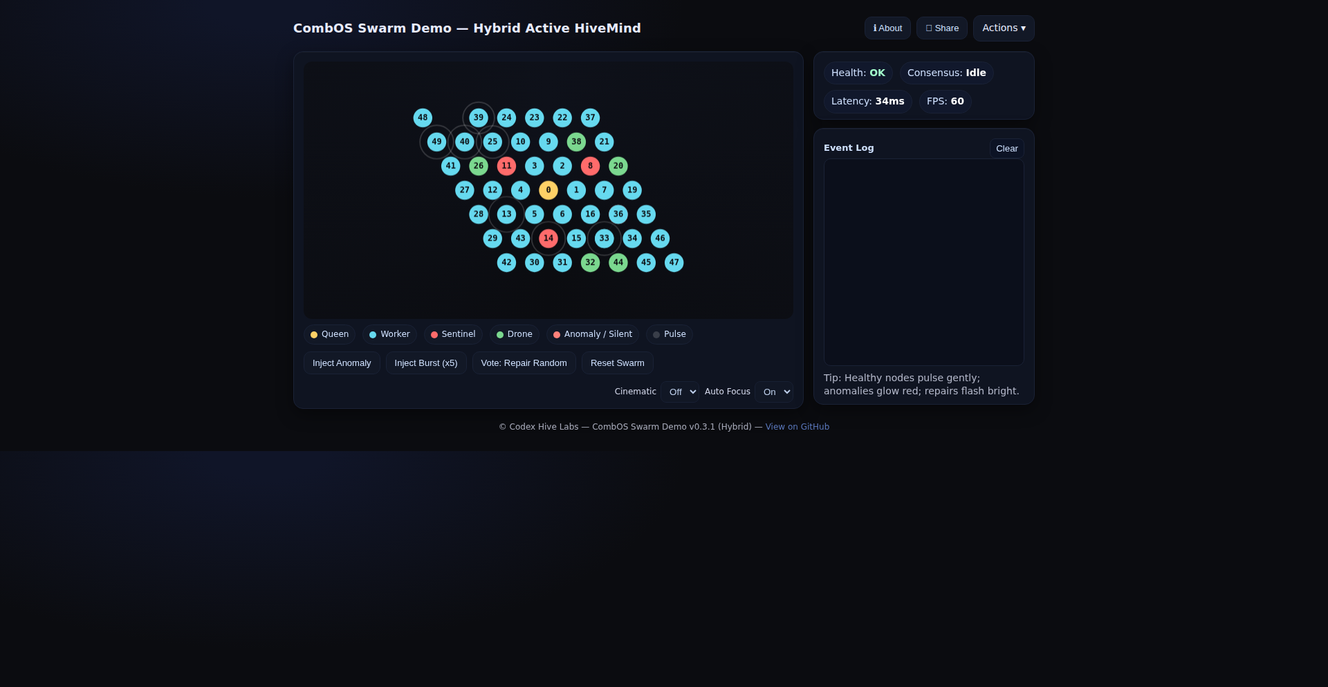 蜂巢OS - 去中心化生物启发式操作系统