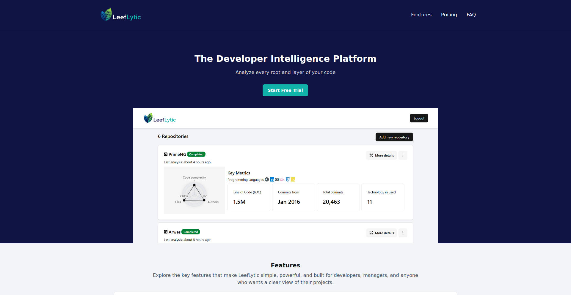 CodeMind AI: 智能代码洞察平台