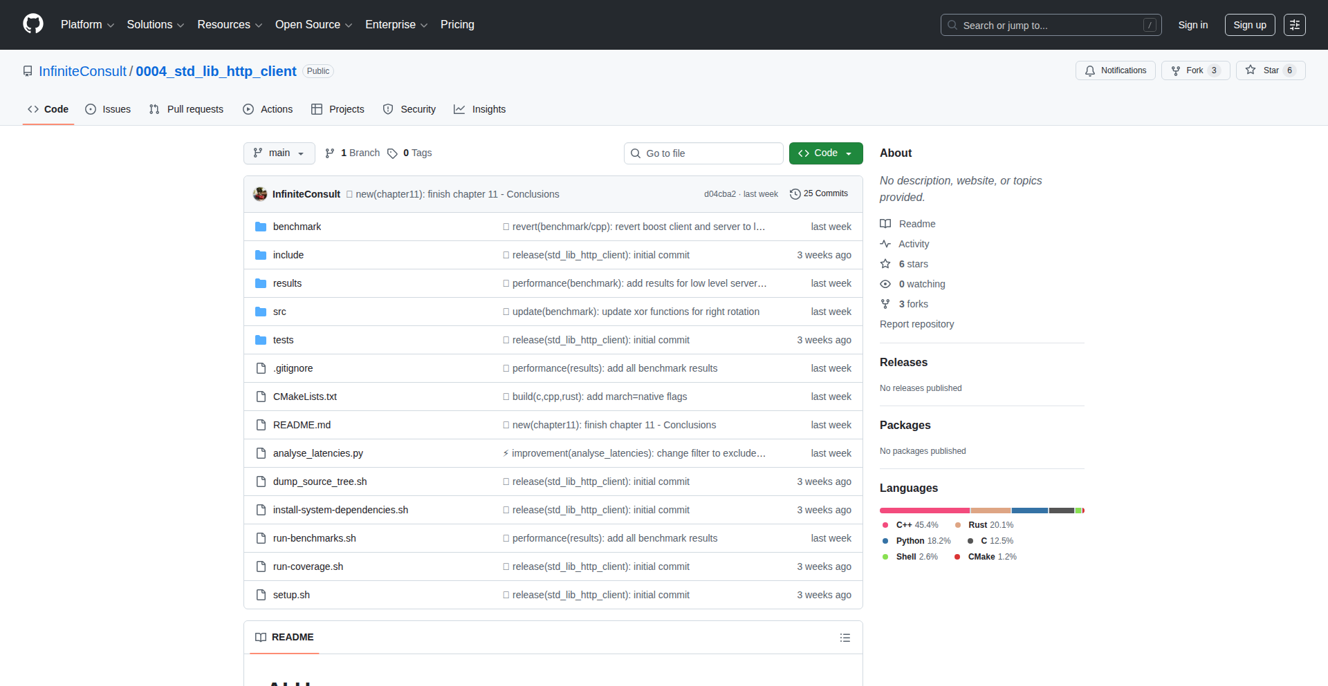 多语言全能HTTP客户端库 - Polyglot HTTP