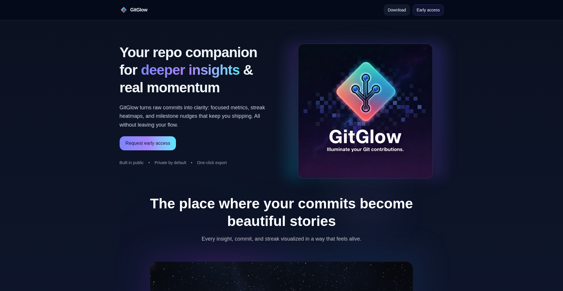 GitGlow: Cross-Repo Productivity Visualizer