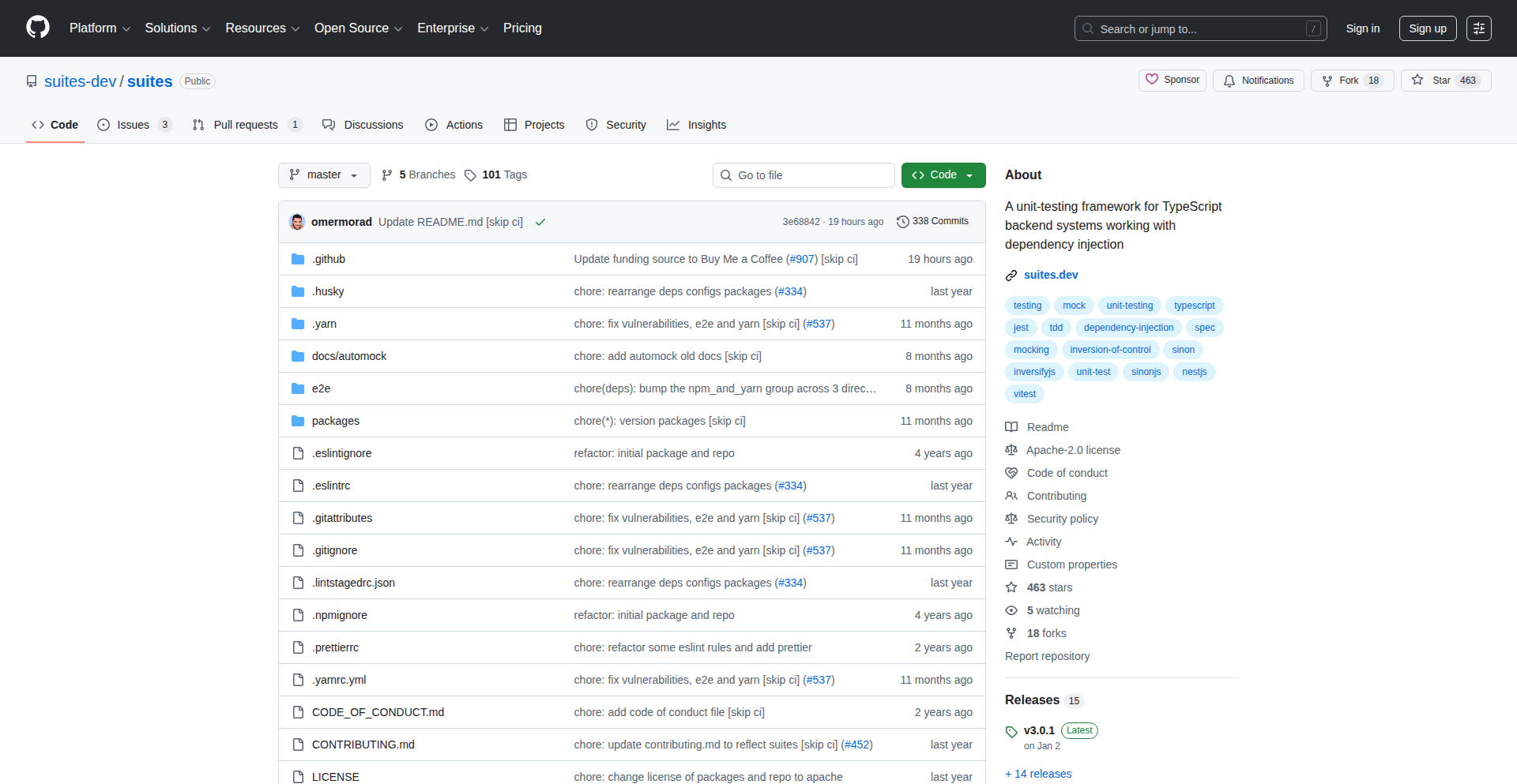Suites: Declarative DI Testing