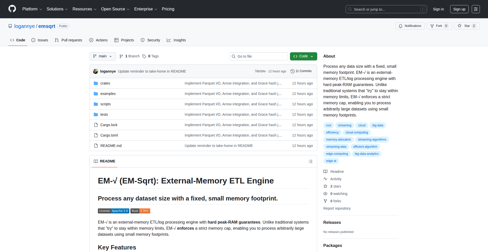 Boundless ETL: The Memory-Bound Data Processor