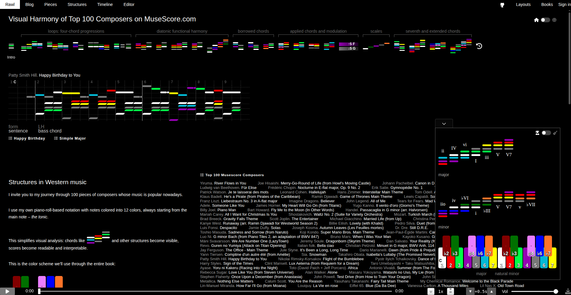 Rawl: 色彩和谐音乐可视化