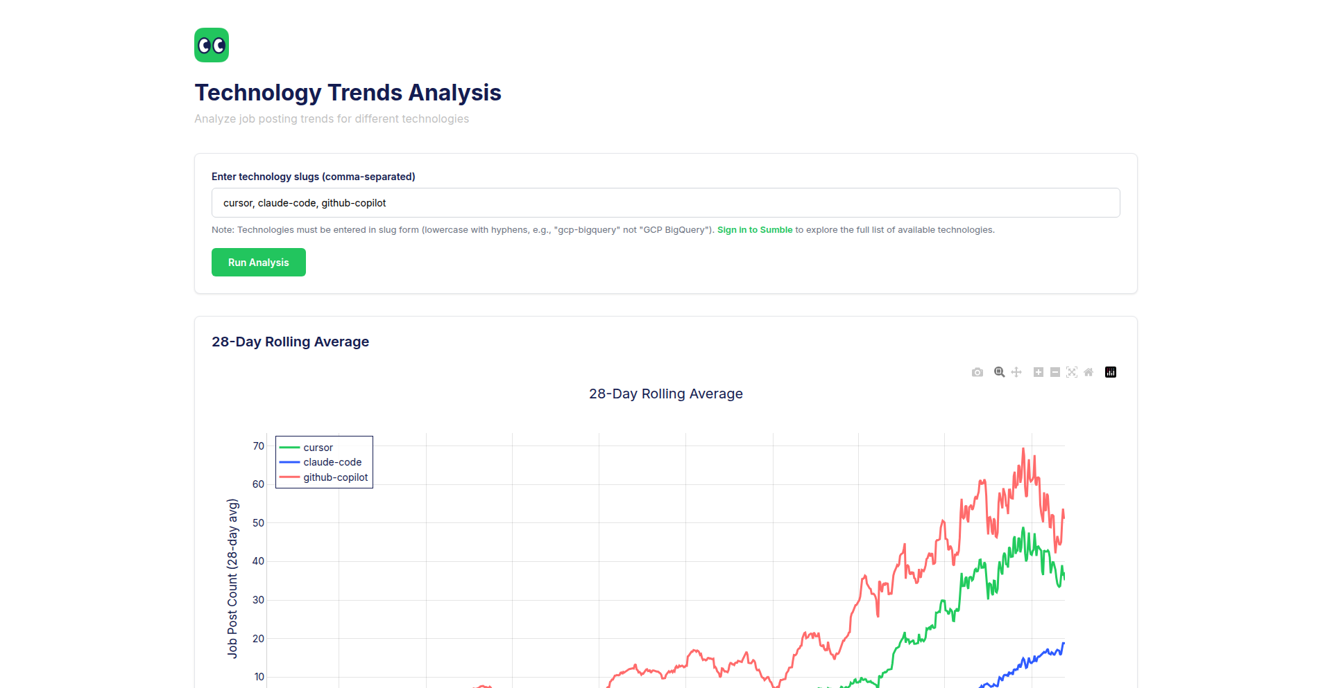 JobTechPulse (求人技術パルス)
