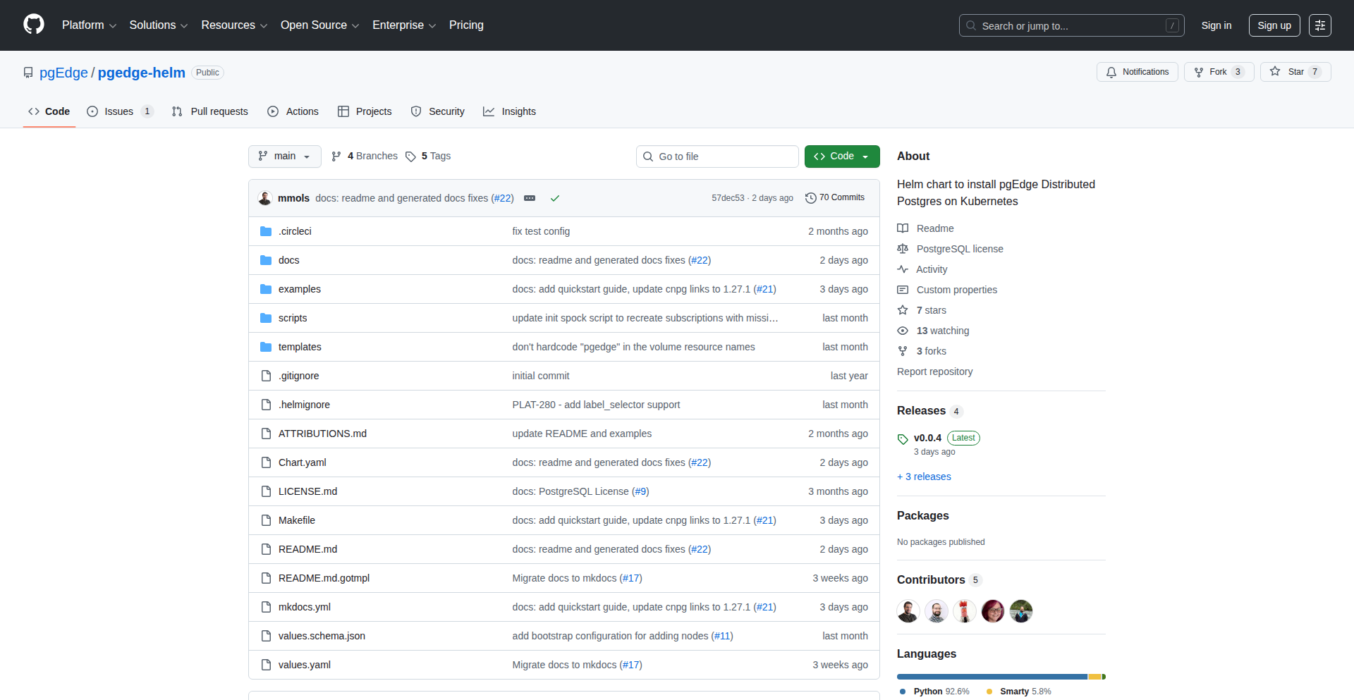 PgEdge CloudNativePG Operator