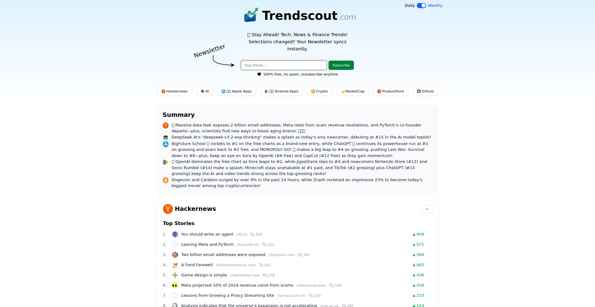 AI・アプリ・技術トレンドの「トレンドリスト・ダイジェスト」