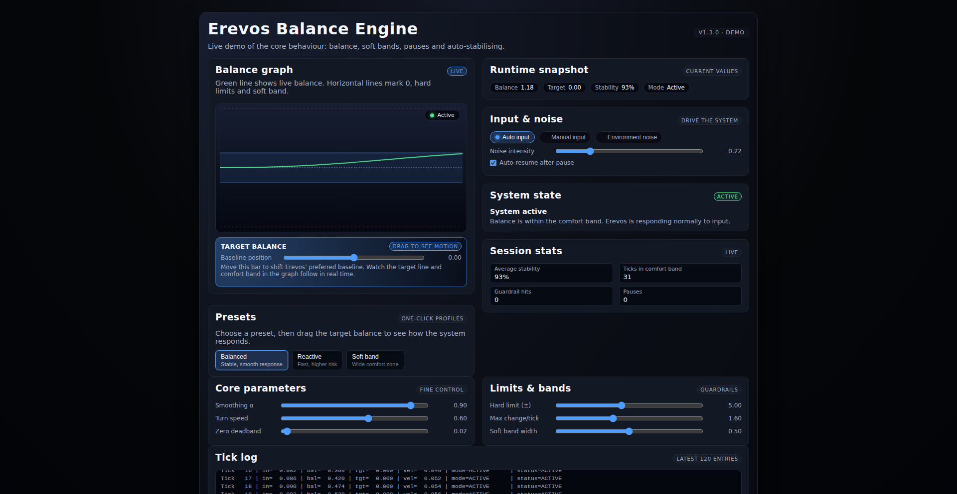 自己調整型負荷分散システム（Auto-Balancing Load Distribution System）