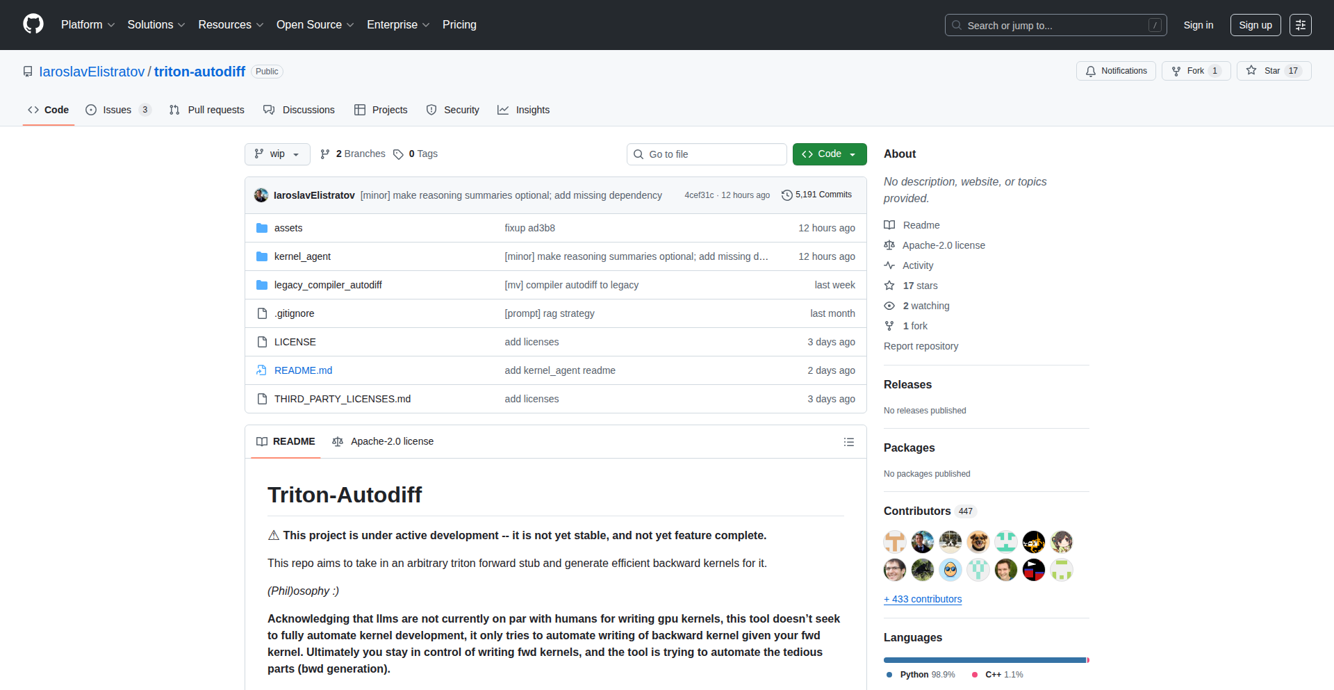 Tritonバックエンドカーネル自動生成器