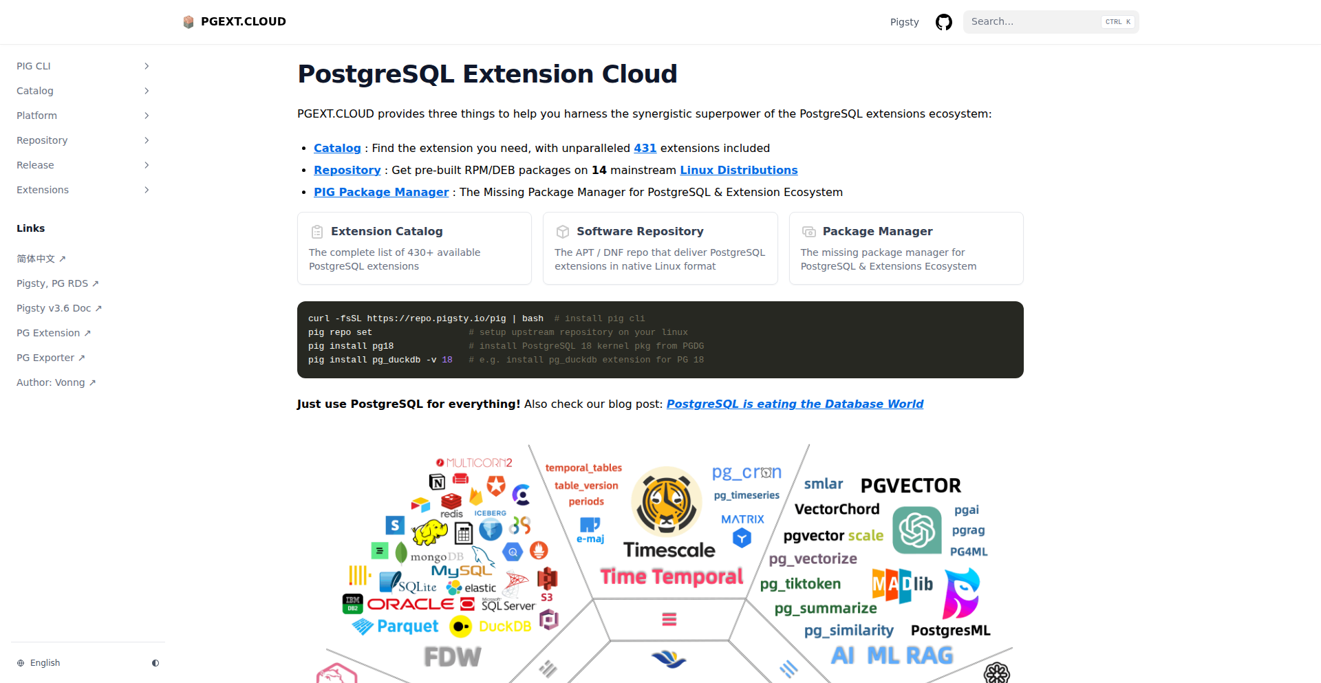 PostgreSQL拡張クラウド（PostgreSQL Extension Cloud）