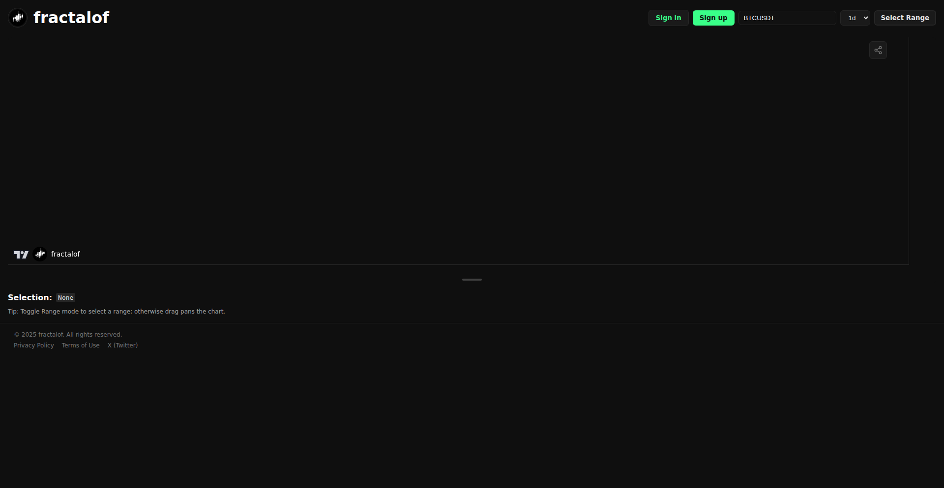 AIチャートパターン認識エンジン