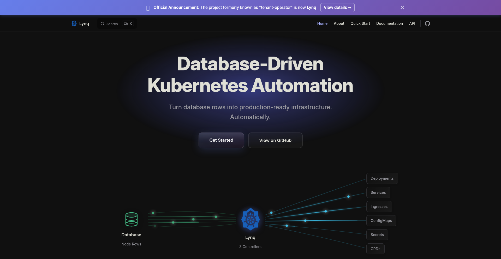Lynq: DB-Driven K8s Provisioner