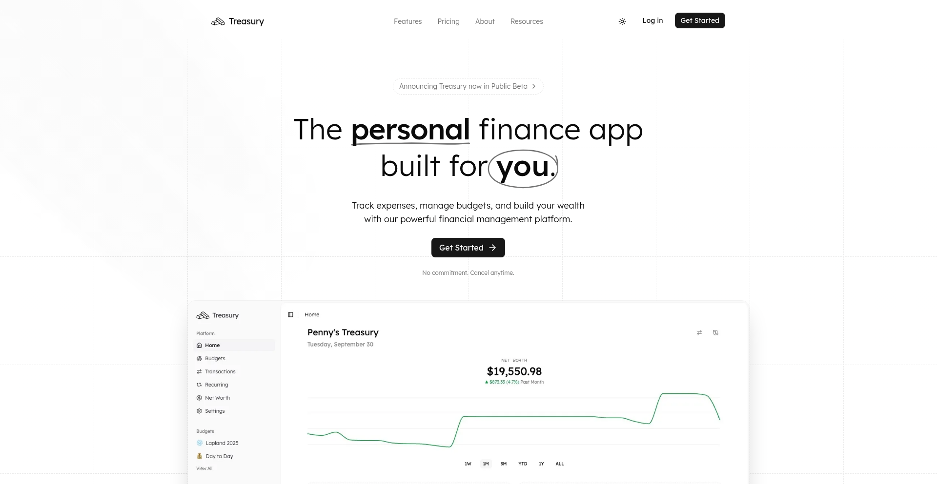 Treasury: Dynamic Financial Architecture