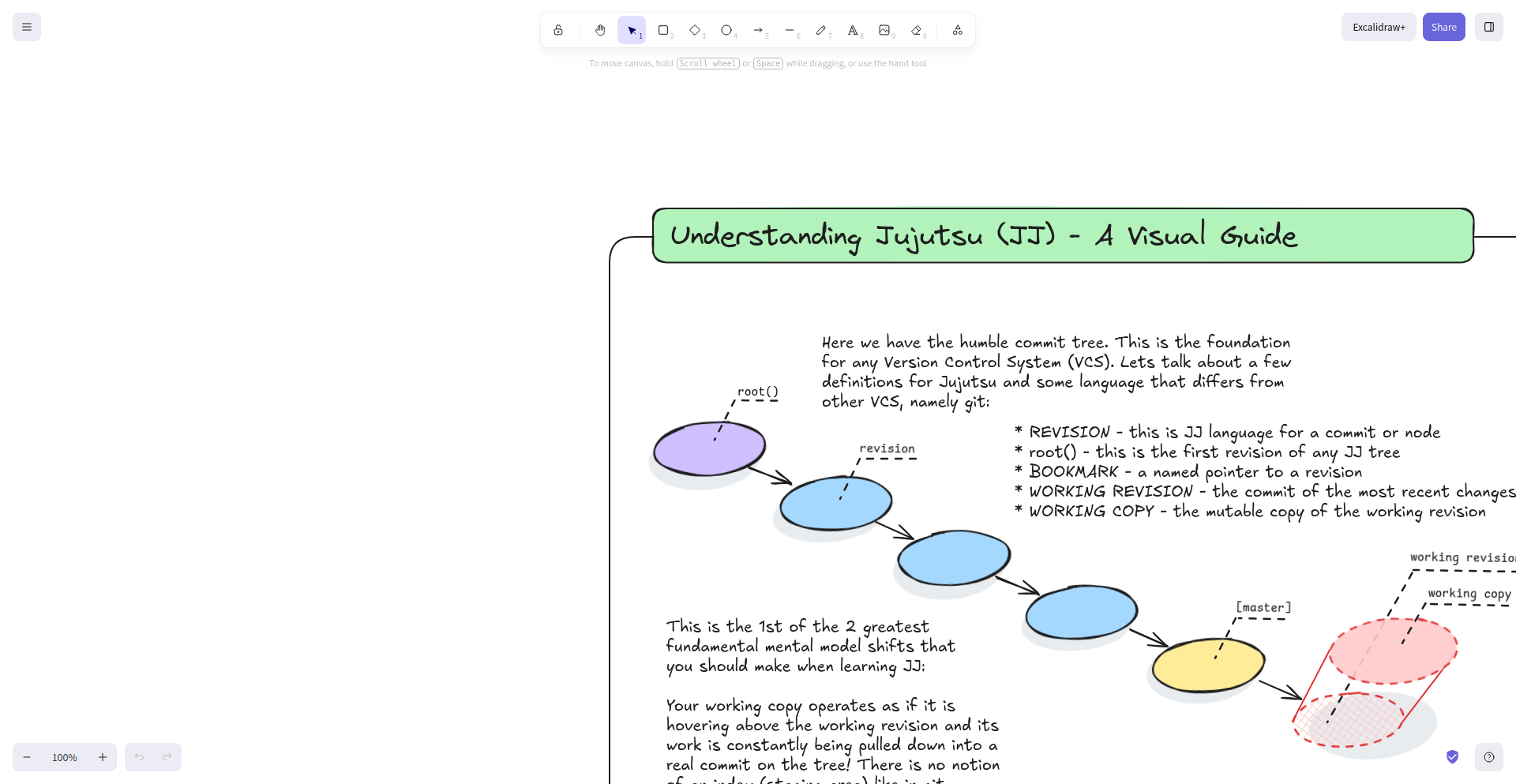 柔術視覚学習ガイド