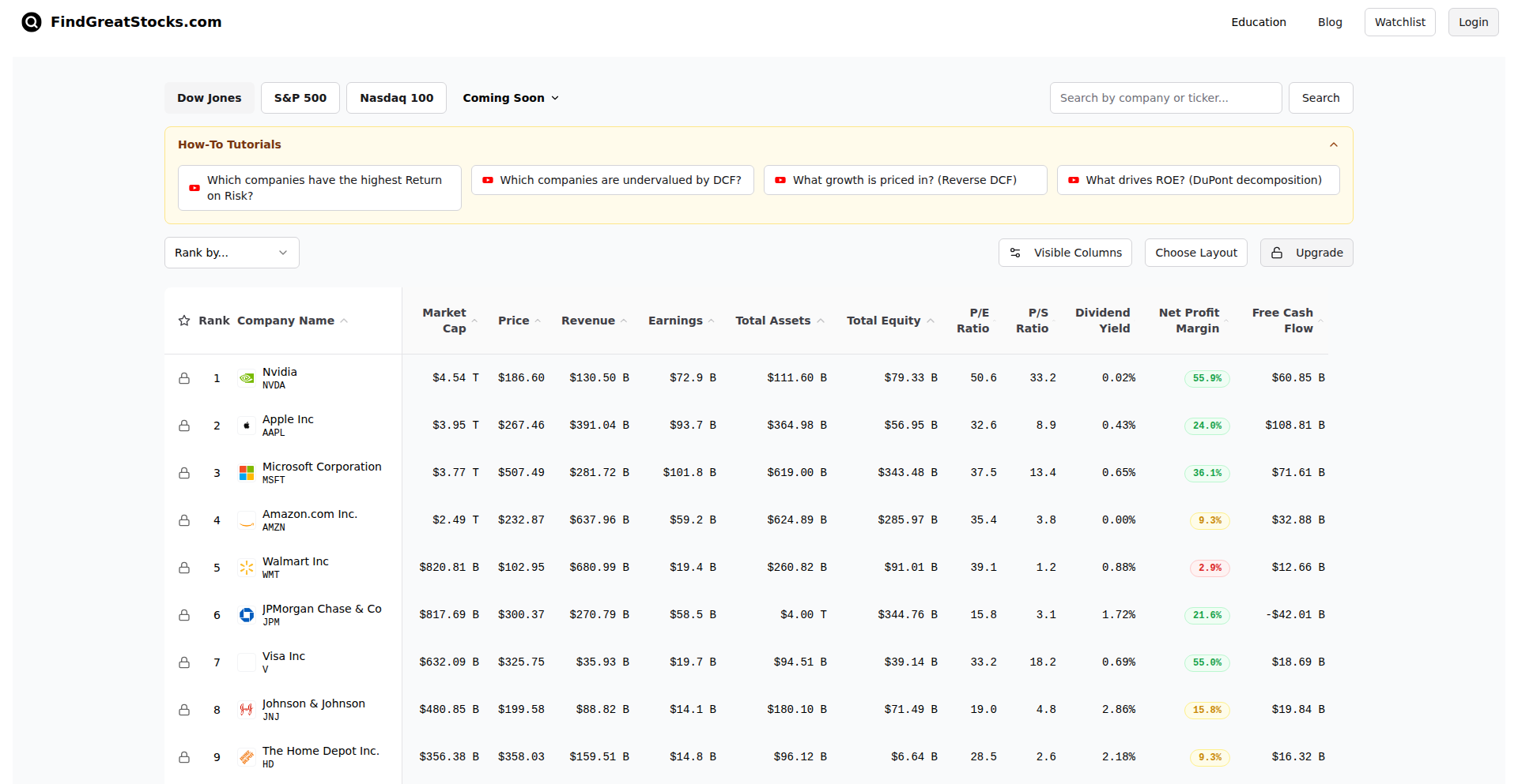 IntelliStock Scanner