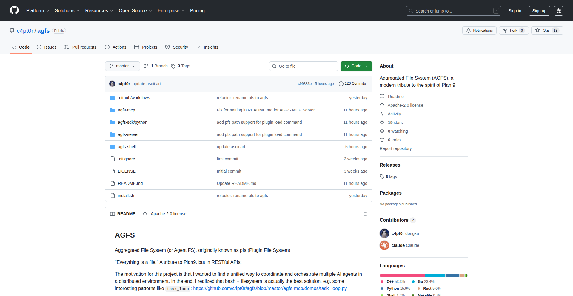 Agfs - Unified File Access Layer