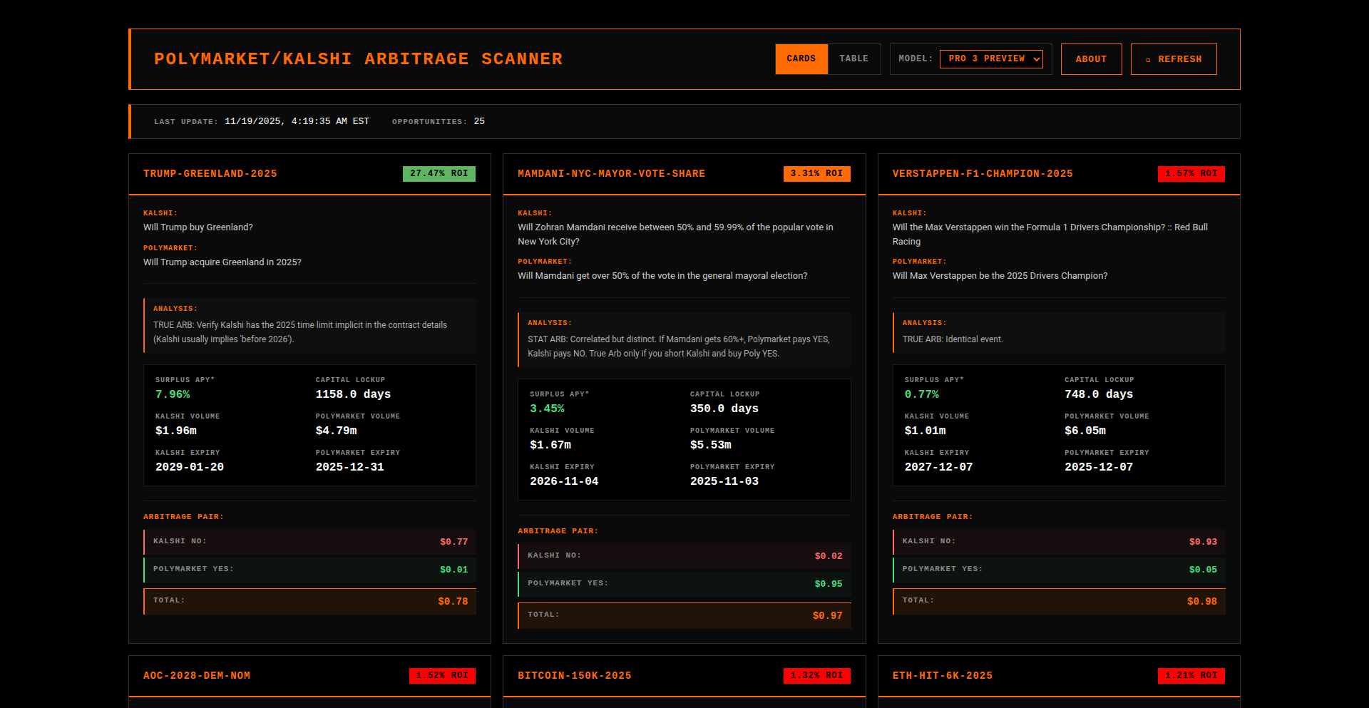 Gemini Pro 3 驱动的 Polymarket/Kalshi 套利扫描器