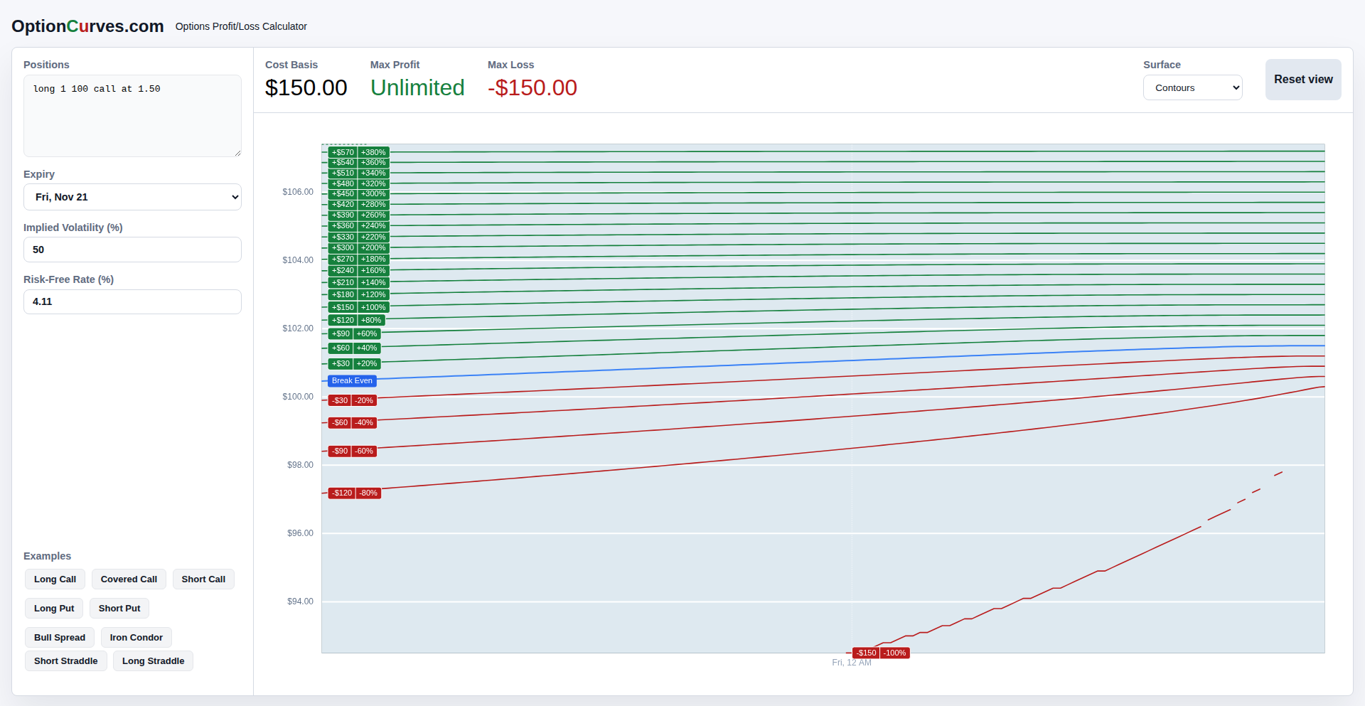 オプション損益可視化ラボ