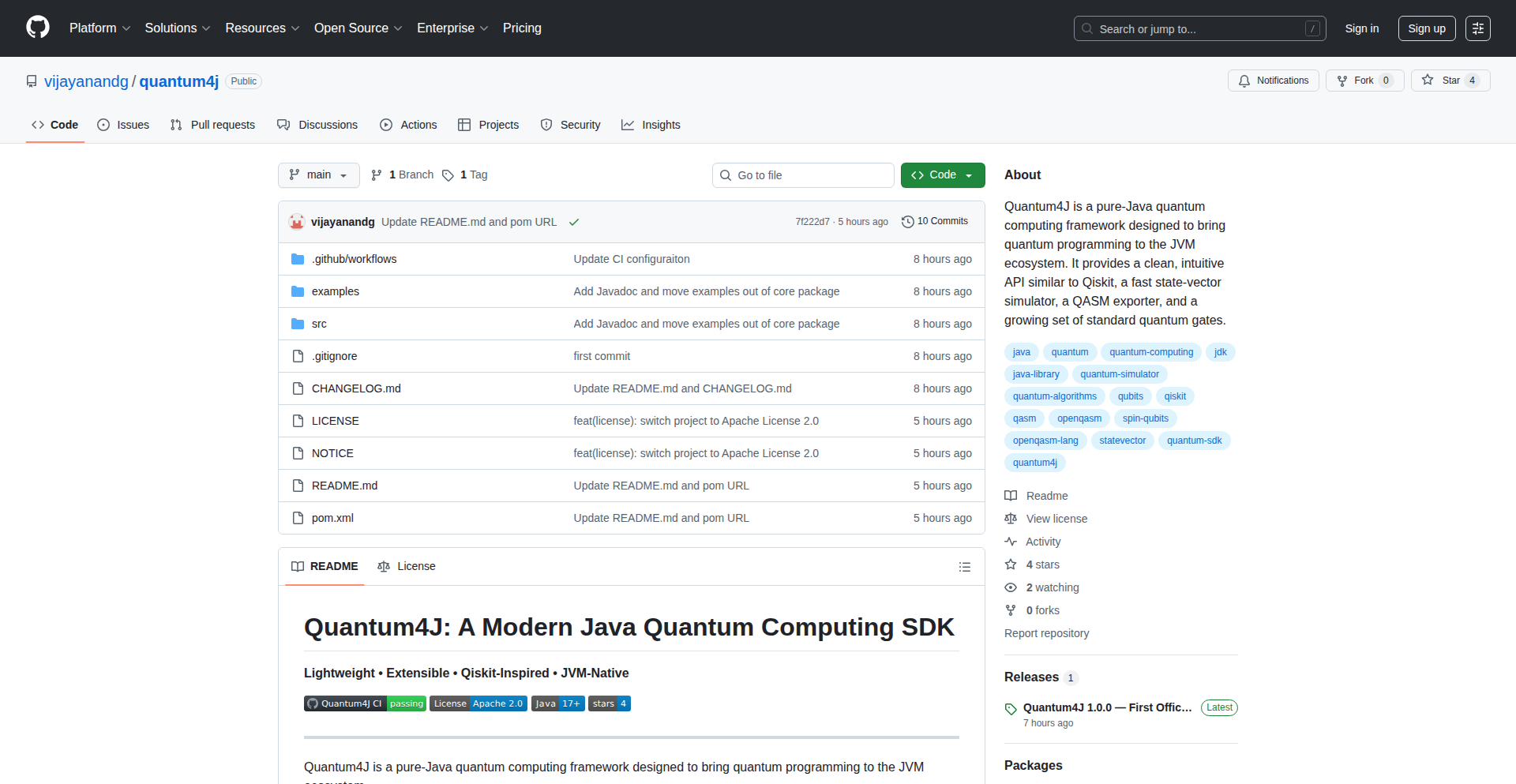 Quantum4J: JVM量子计算实验台