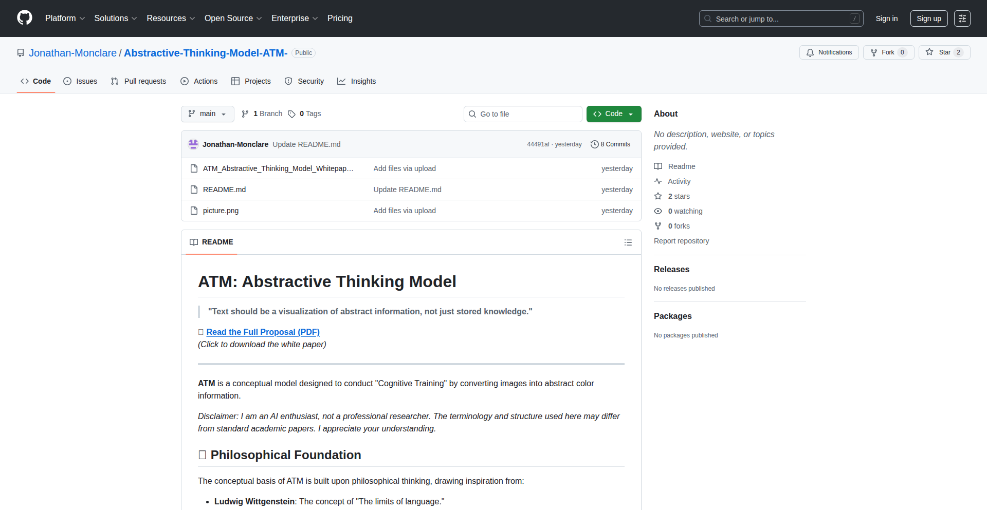 思考抽象化モデル